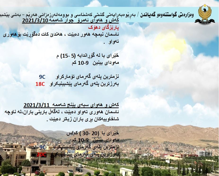 كەشوھەوای ئەمڕۆ و سبەی دھۆك