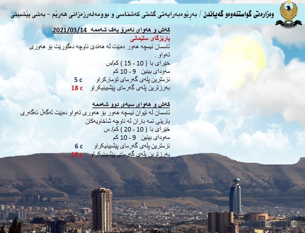 كەشوھەوای ئەمڕۆ و سبەی سلێمانی