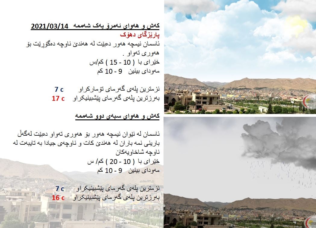 كەشوھەوای ئەمڕۆ و سبەی دھۆك
