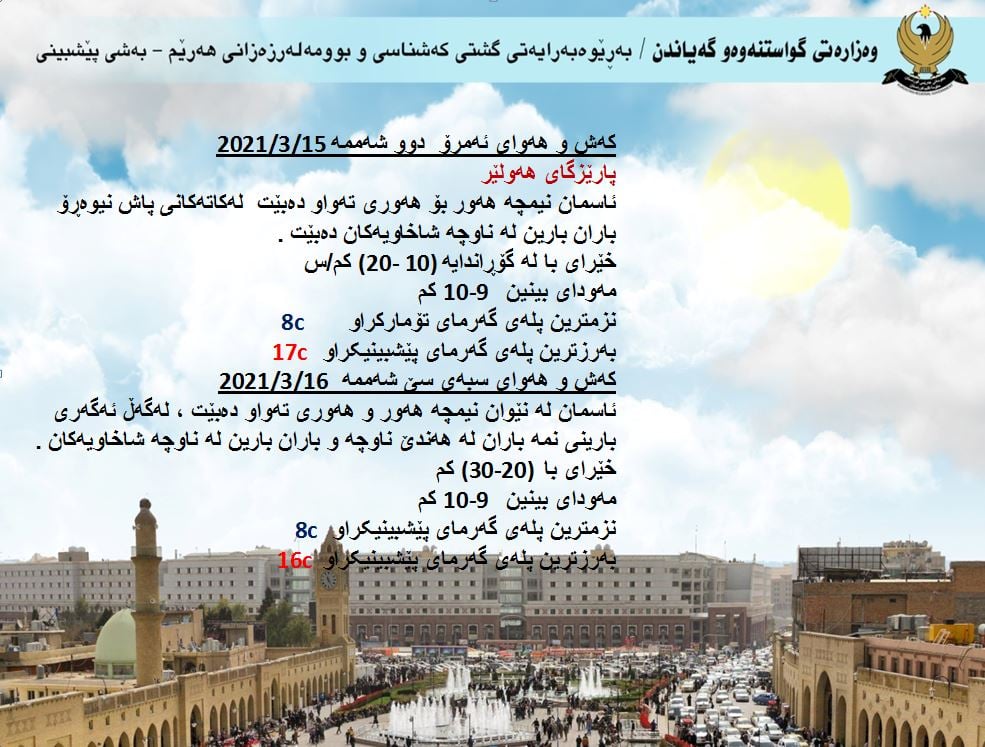 كەشوھەوای ئەمڕۆ و سبەی ھەولێر