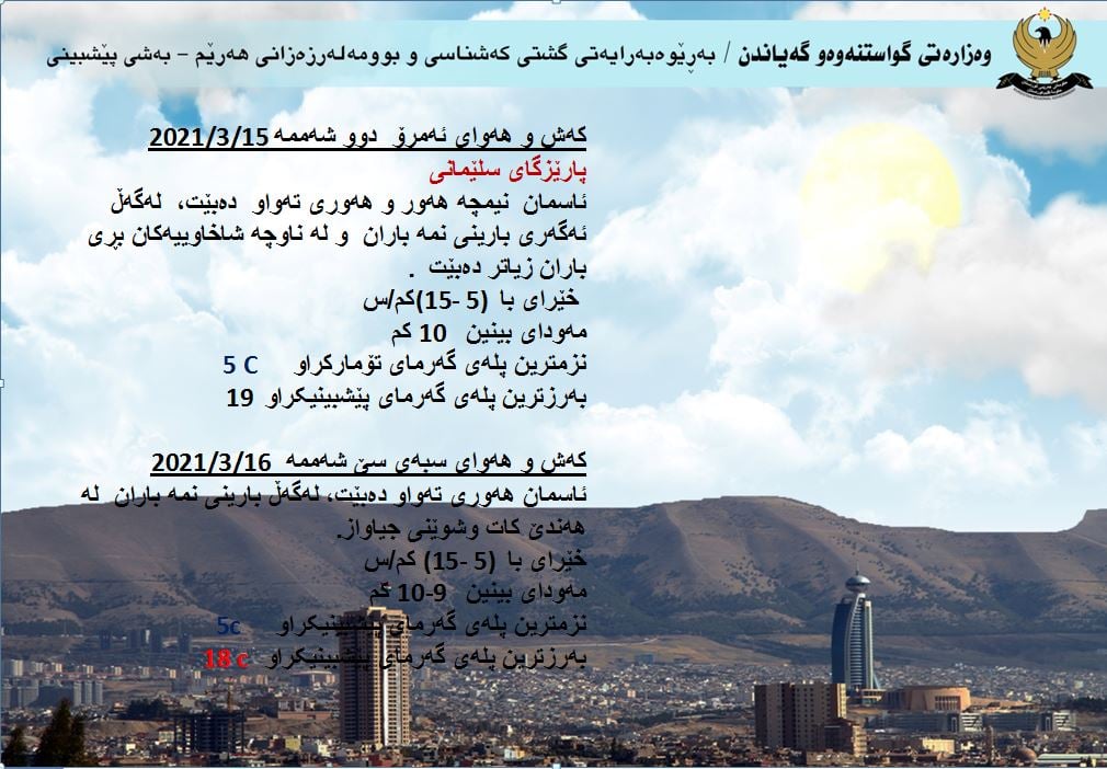 كەشوھەوای ئەمڕۆ و سبەی سلێمانی