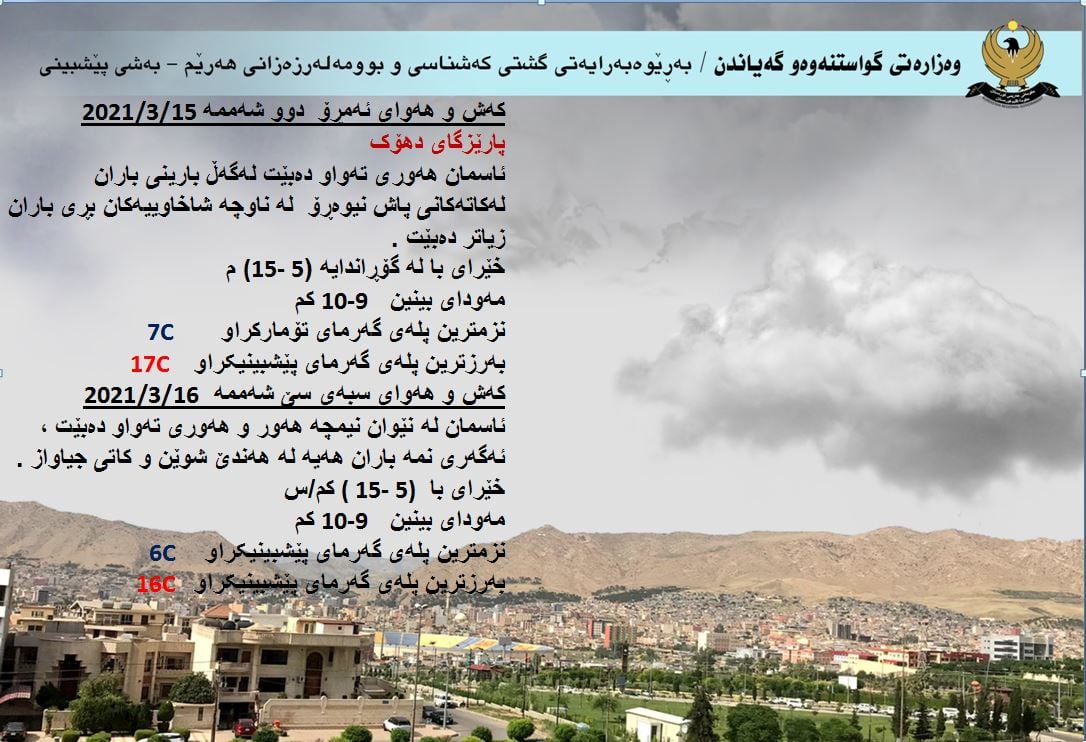 كەشوھەوای ئەمڕۆ و سبەی دھۆك