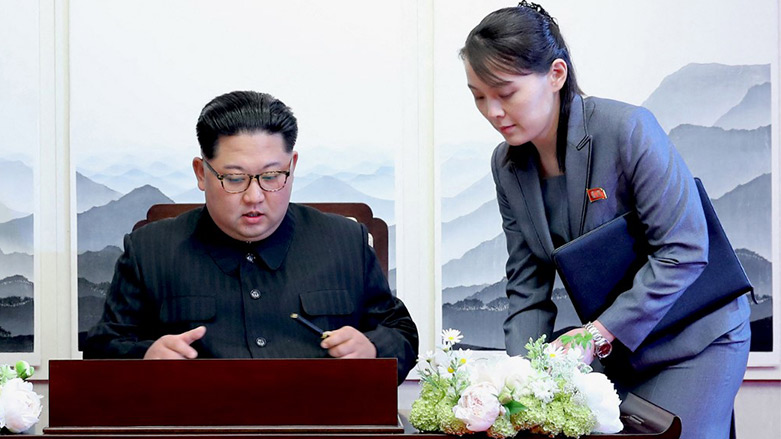 Kim Jong-un - Kim Yo-jong