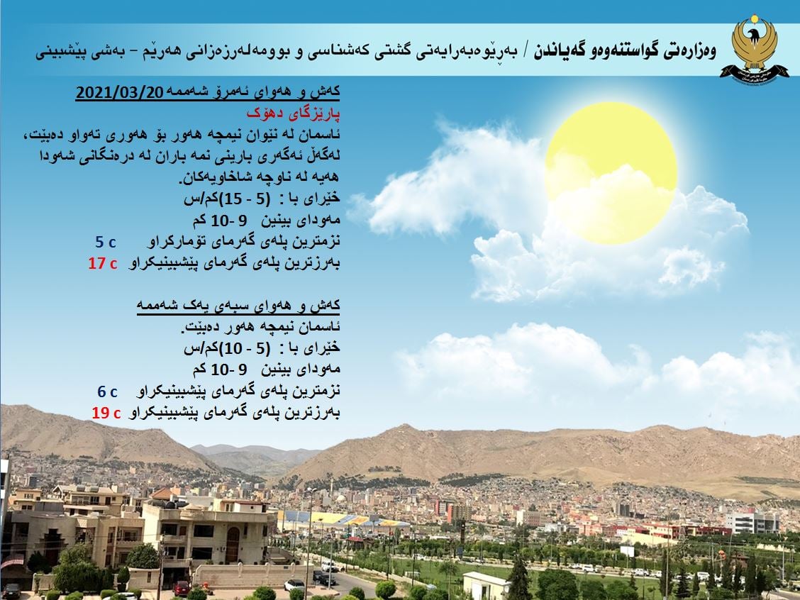 كەشوھەوای ئەمڕۆ و سبەی دھۆك