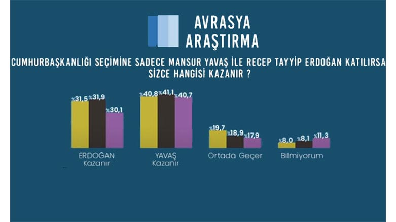 avrasya5
