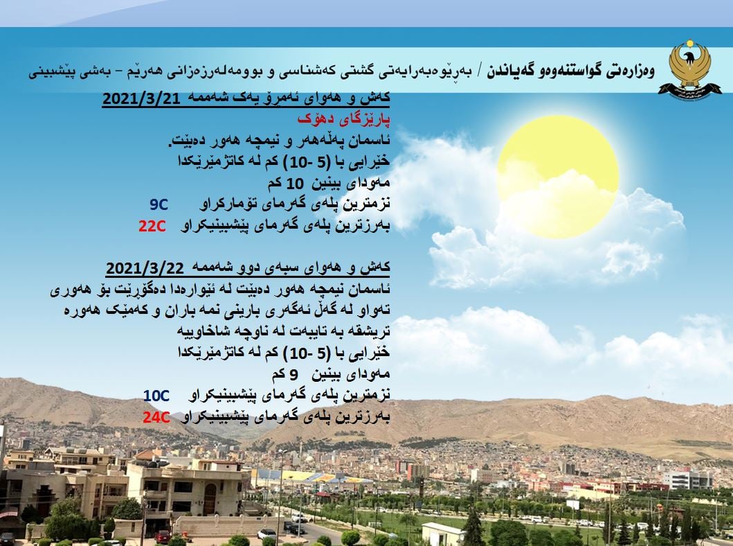 كەشوھەوای ئەمڕۆ و سبەی دھۆك