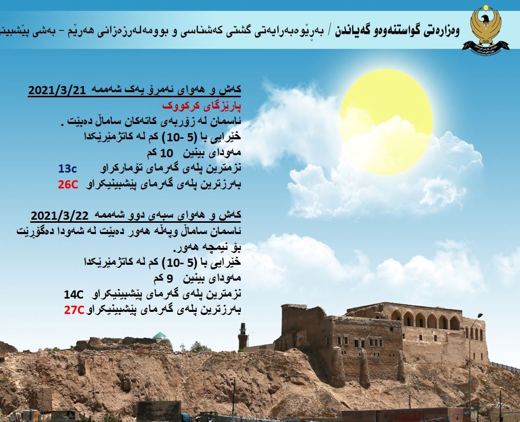 كەشوھەوای ئەمڕۆ و سبەی كەركووك