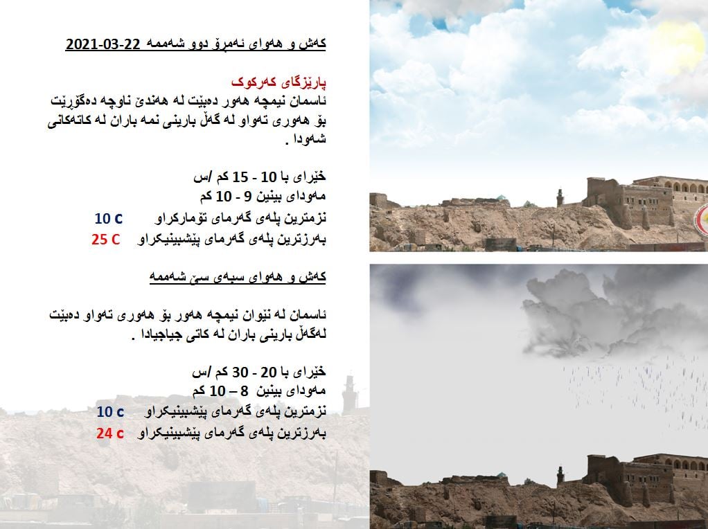 كەشوھەوای ئەمڕۆ و سبەی كەركووك