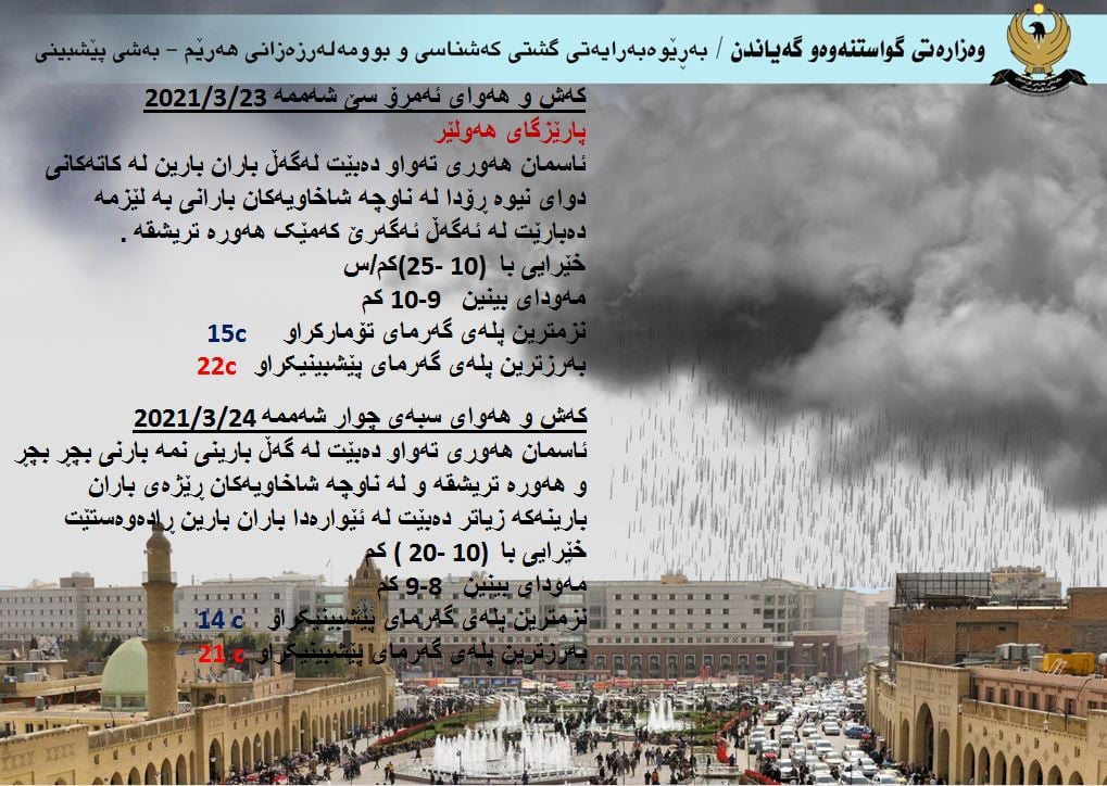 كەشوھەوای ئەمڕۆ و سبەی ھەولێر