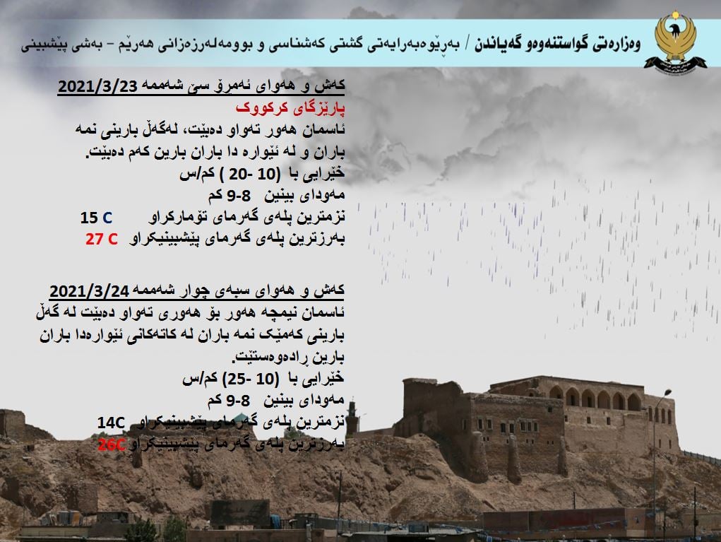 كەشوھەوای ئەمڕۆ و سبەی كەركووك