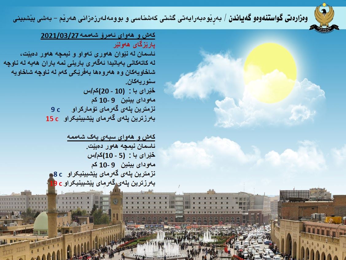 كەشوھەوای ئەمڕۆ و سبەی ھەولێر