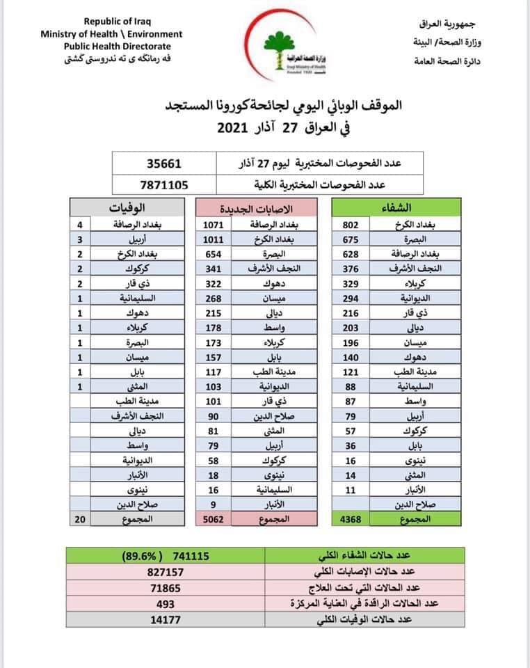 ال