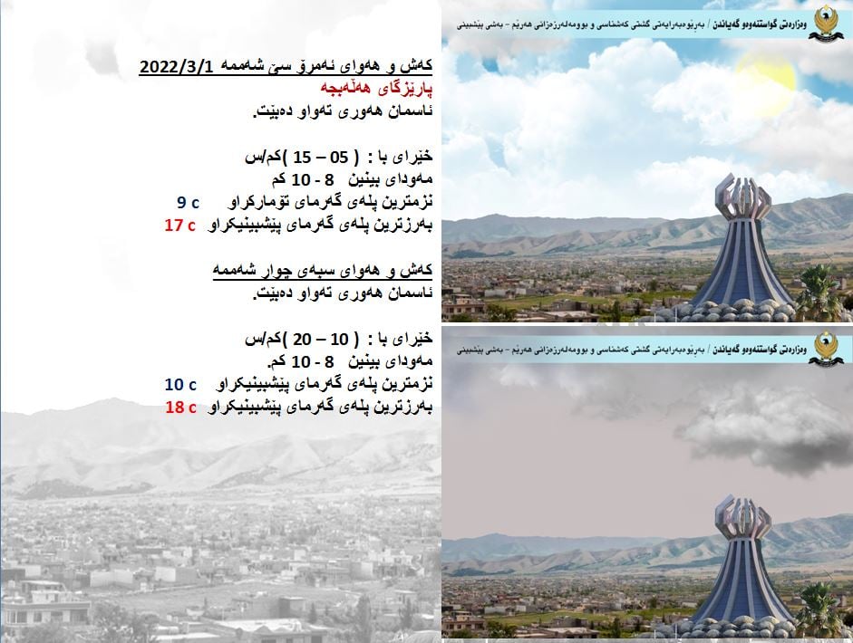 كەشوھەوای ئەمڕۆ و سبەی ھەڵەبجە