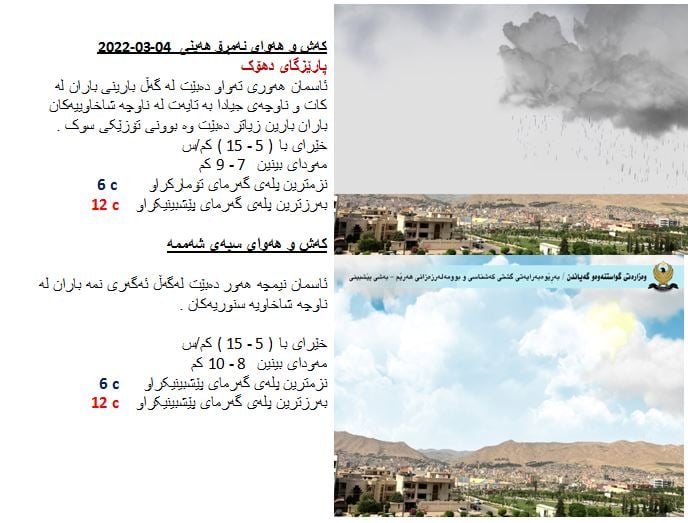 كەشوھەوای ئەمڕۆ و سبەی دھۆك