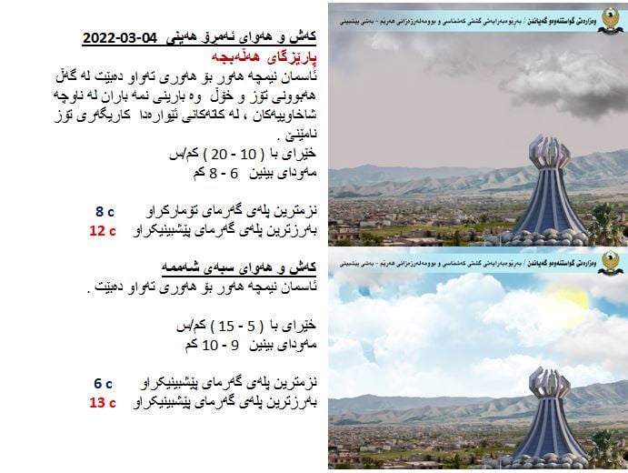 كەشوھەوای ئەمڕۆ و سبەی ھەڵەبجە