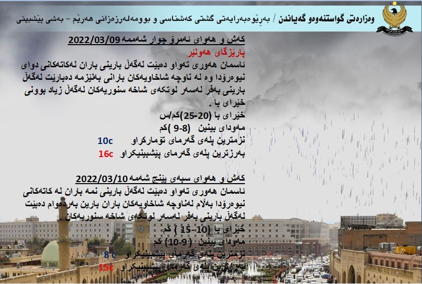 كەشوھەوای ئەمڕۆ و سبەی ھەولێر