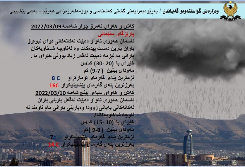 كەشوھەوای ئەمڕۆ و سبەی سلێمانی