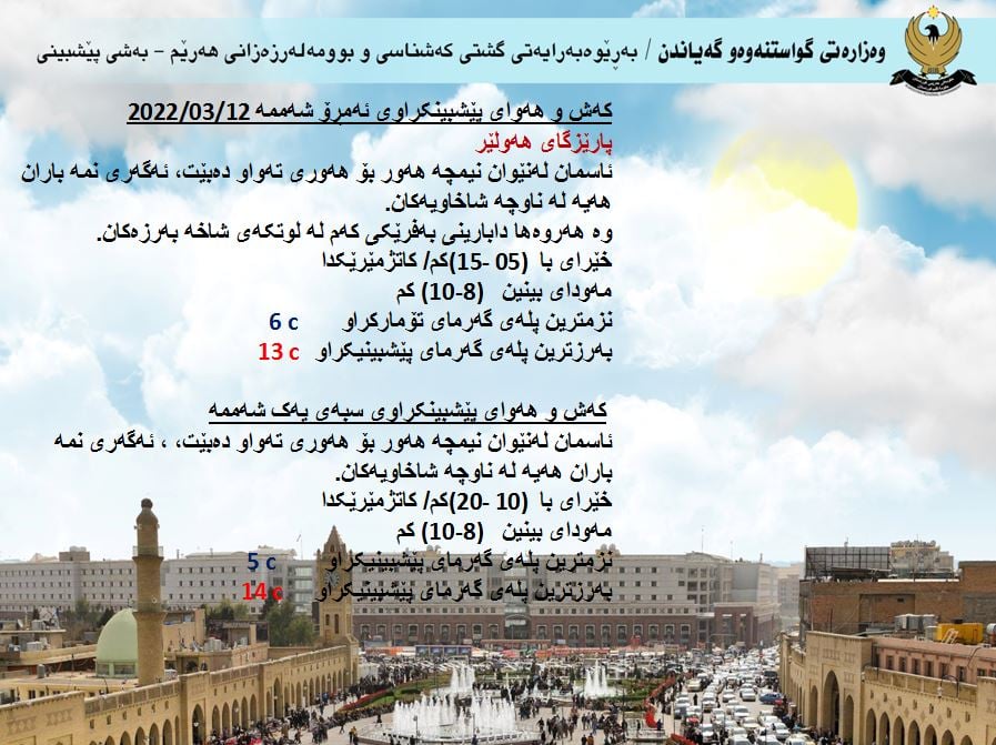 كەشوھەوای ئەمڕۆ و سبەی ھەولێر
