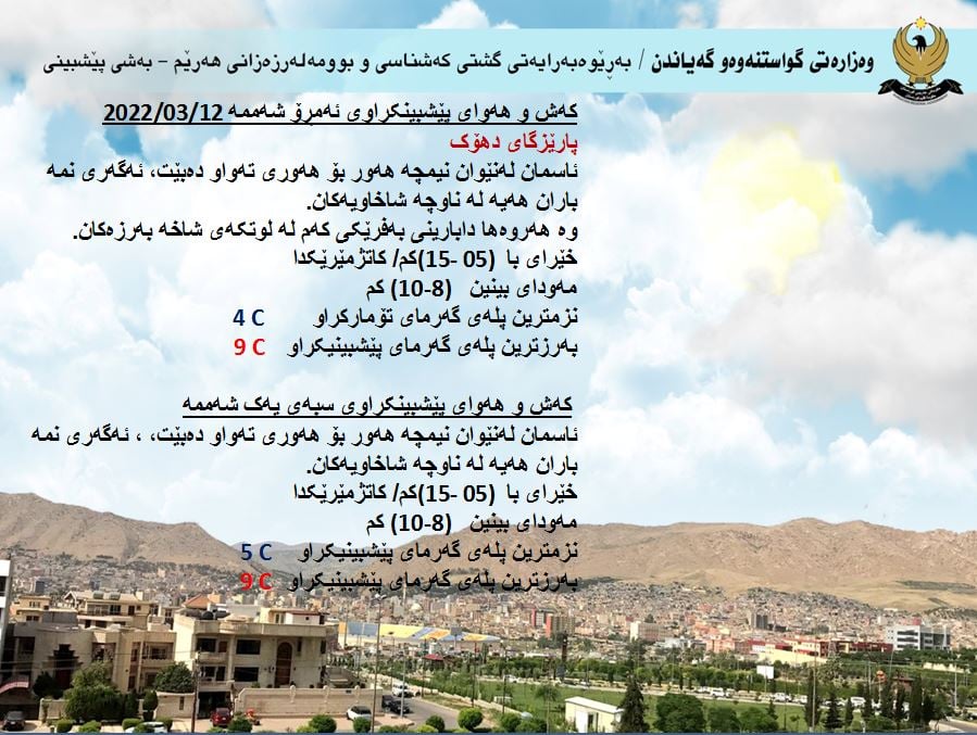 كەشوھەوای ئەمڕۆ و سبەی دھۆك