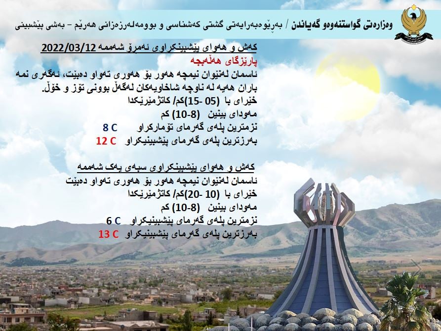 كەشوھەوای ئەمڕۆ و سبەی ھەڵەبجە