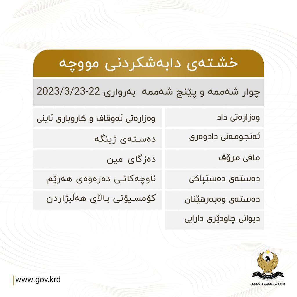 خشتەی دابەشکردنی مووچە