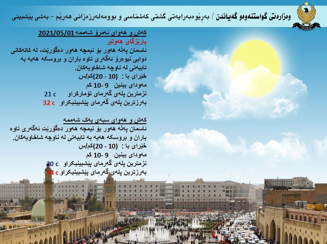 كەشوھەوای ئەمڕۆ و سبەی ھەولێر