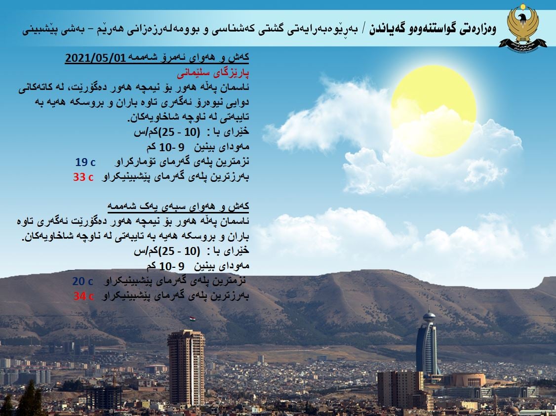 كەشوھەوای ئەمڕۆ و سبەی سلێمانی