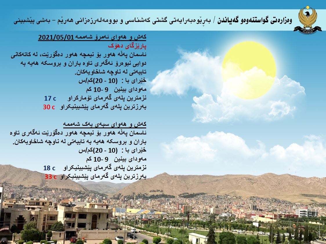كەشوھەوای ئەمڕۆ و سبەی دھۆك
