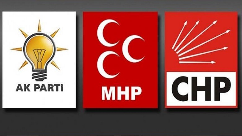 AK Parti, MHP, CHP