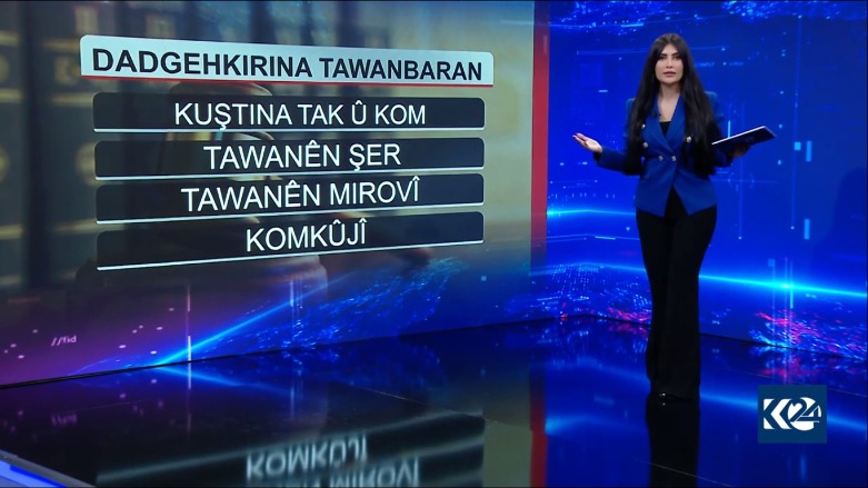 Damezirandina dadgeheke taybet bo tawanên DAIŞê