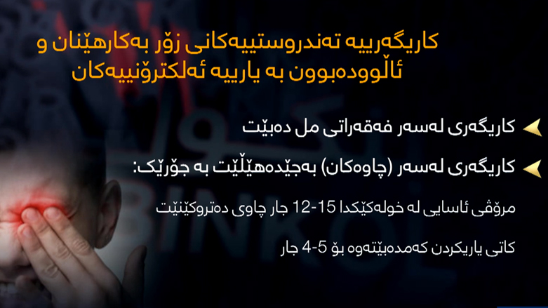 کاریگەرییە تەندروستییەکانی زۆربەکارهێنان و ئاڵوودەبوون بە یارییە ئەلکترۆنییەکان