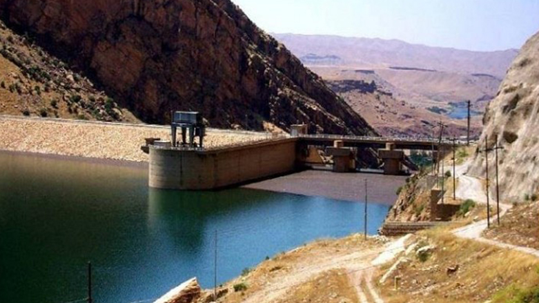به‌نداوێك له‌ هه‌رێمی كوردستان