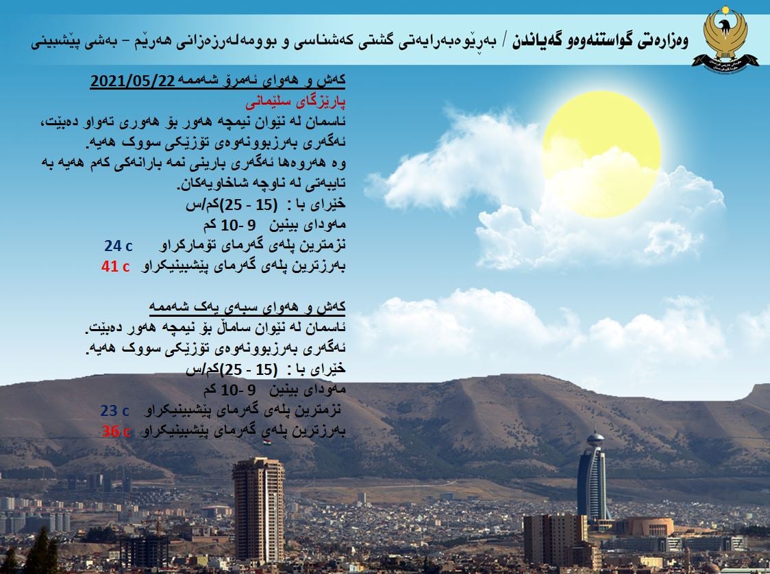 كەشوھەوای ئەمڕۆ و سبەی سلێمانی