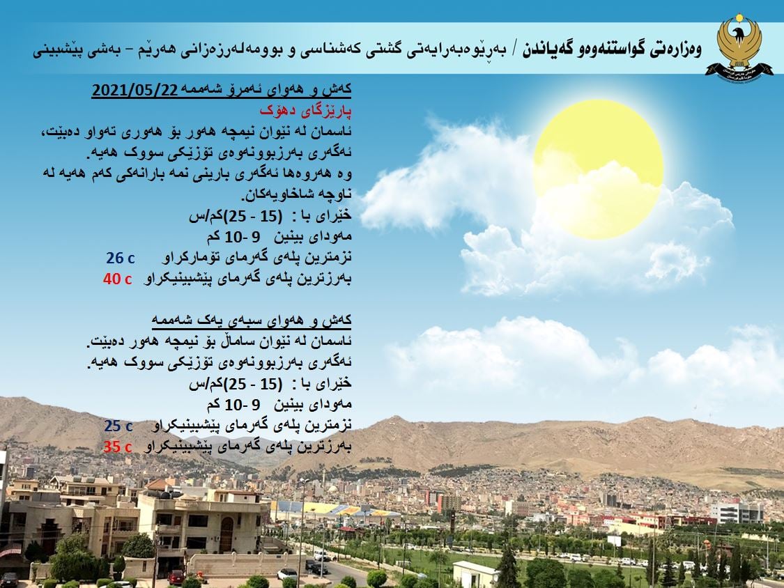 كەشوھەوای ئەمڕۆ و سبەی دھۆك