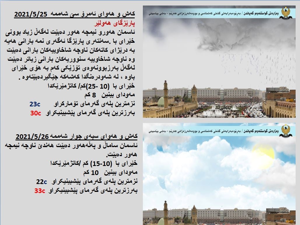 كەشوھەوای ئەمڕۆ و سبەی ھەولێر