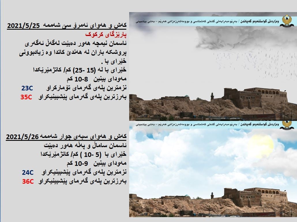 كەشوھەوای ئەمڕۆ و سبەی كەركووك