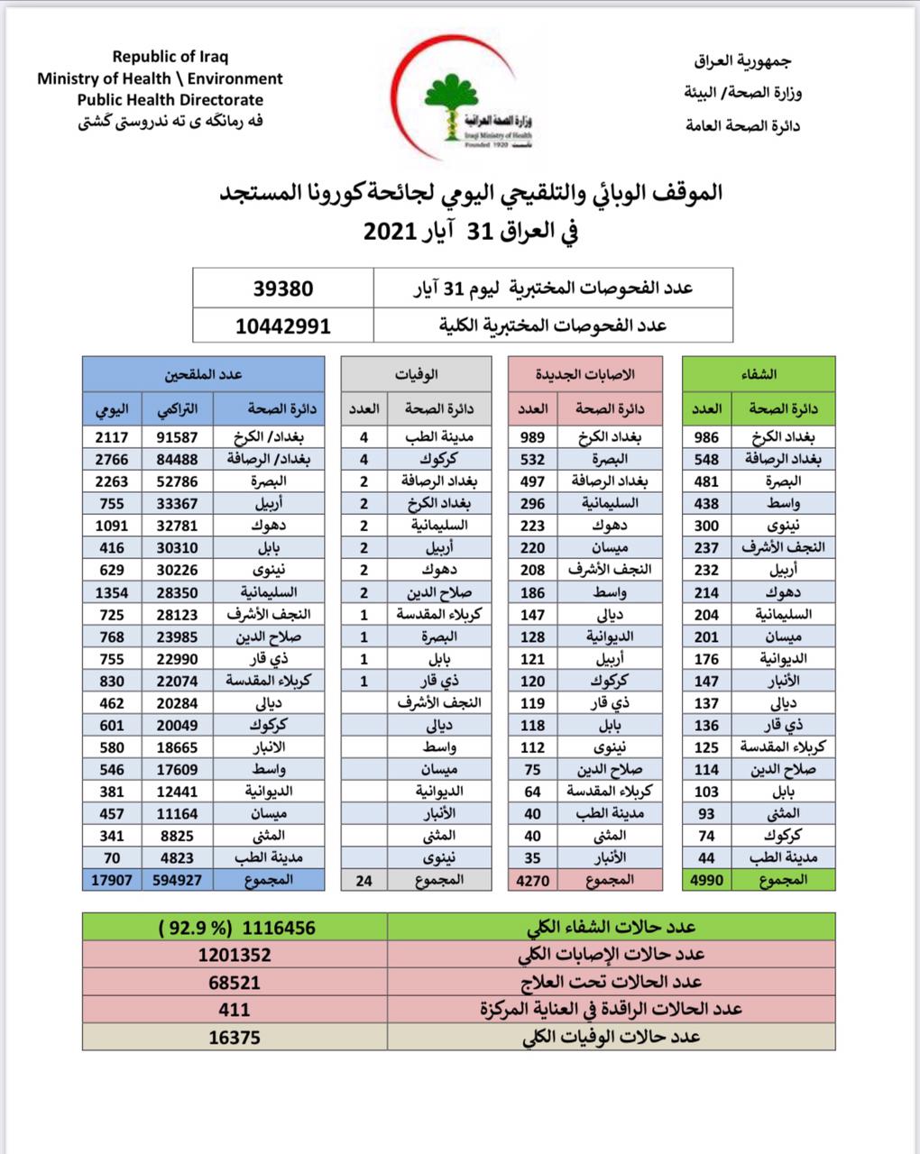 ج