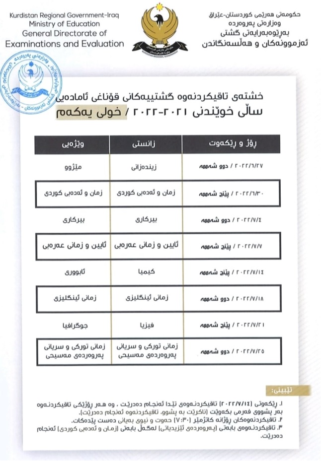 خشته‌ی تاقیكردنه‌وه‌ی خولی یه‌كه‌می ئه‌زموونه‌ گشتییه‌كانی قۆناغی ئاماده‌یی (زانستی و وێژه‌یی) بۆ ساڵی خوێندنی 2021-2022