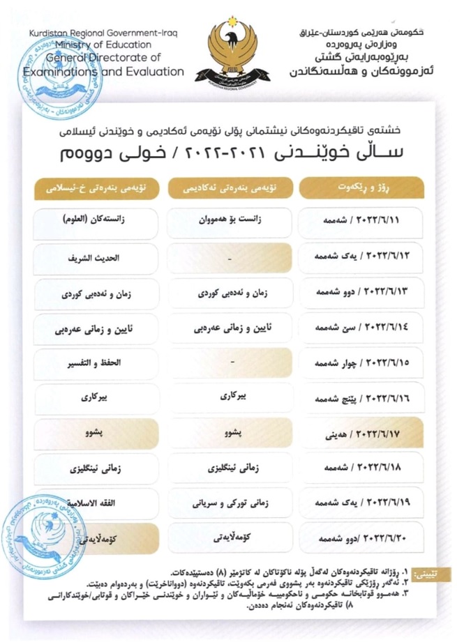 خشته‌ی تاقیكردنه‌وه‌ی خولی دووه‌می نۆیه‌می بنه‌ڕه‌تی بۆ ساڵی خوێندنی 2021-2022