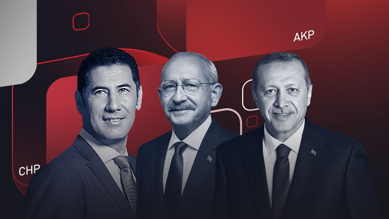 المتنافسون على مقعد رئاسة الجمهورية التركية