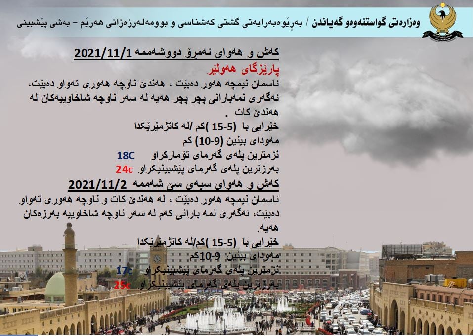 كەشوھەوای ئەمڕۆ و سبەی ھەولێر