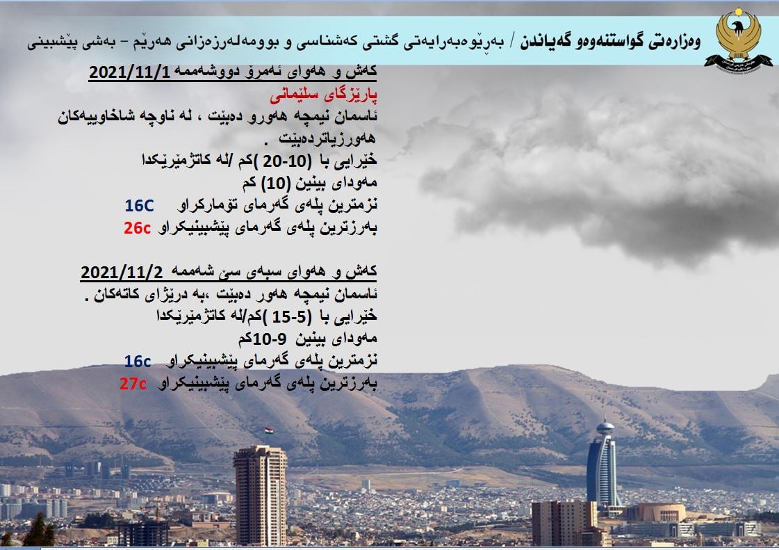كەشوھەوای ئەمڕۆ و سبەی سلێمانی