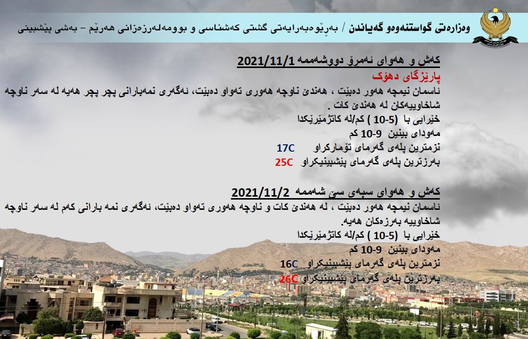 كەشوھەوای ئەمڕۆ و سبەی دھۆك