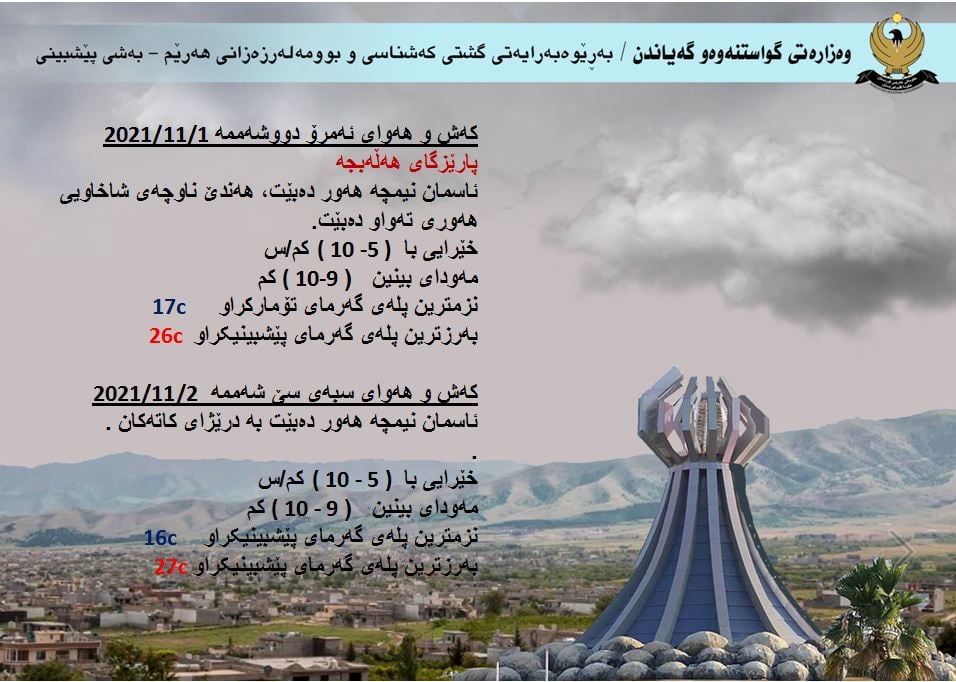 كەشوھەوای ئەمڕۆ و سبەی ھەڵەبجە