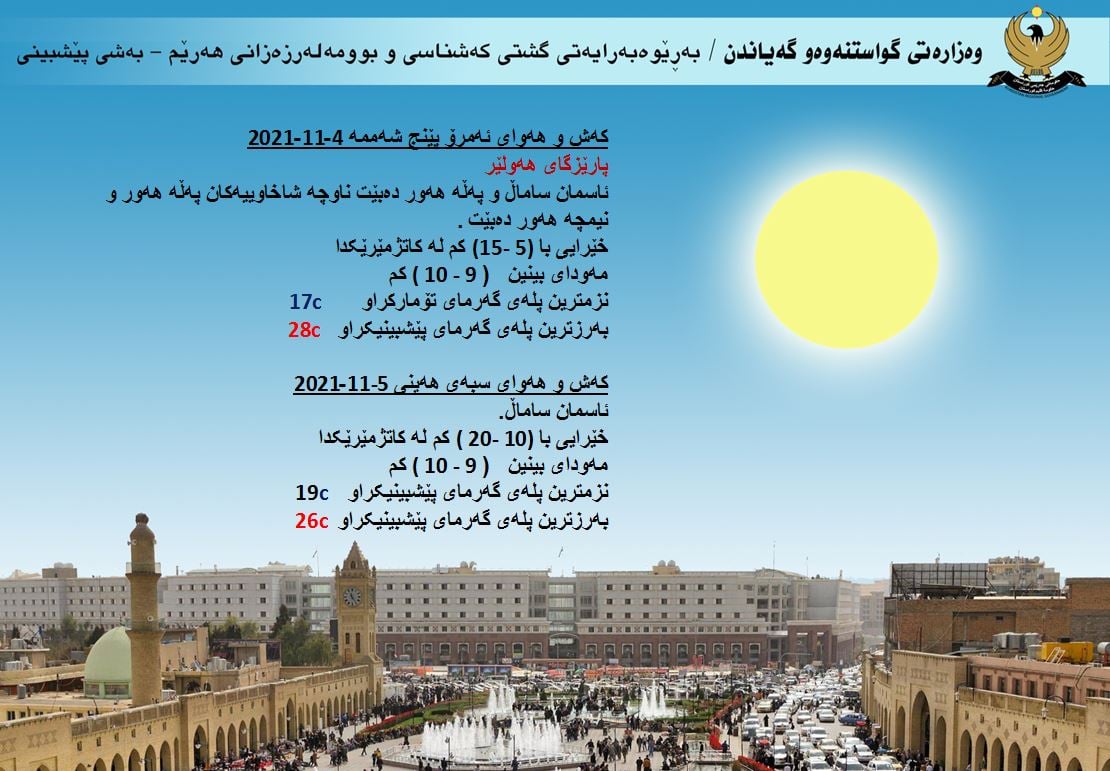 كه‌ش و هه‌وای پێشبینی كراوی هه‌ولێری پایته‌خت