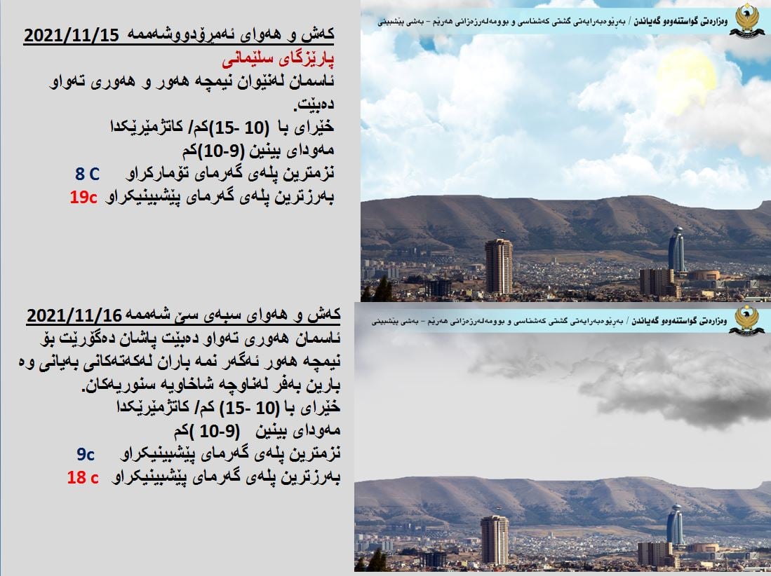 كەشوھەوای ئەمڕۆ و سبەی سلێمانی