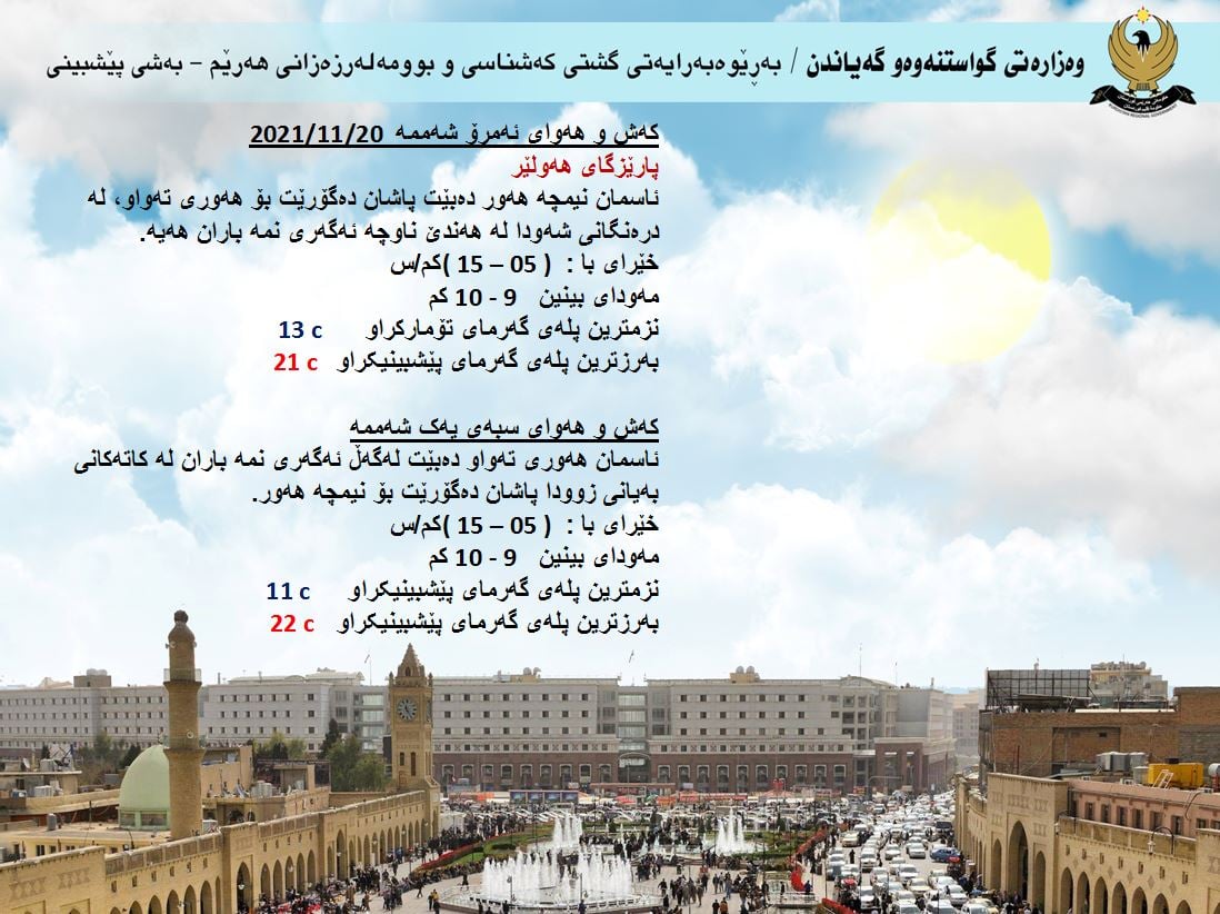 كەشوھەوای ئەمڕۆ و سبەی ھەولێر