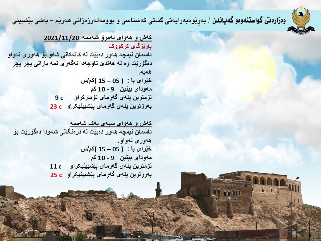 كەشوھەوای ئەمڕۆ و سبەی كەركووك