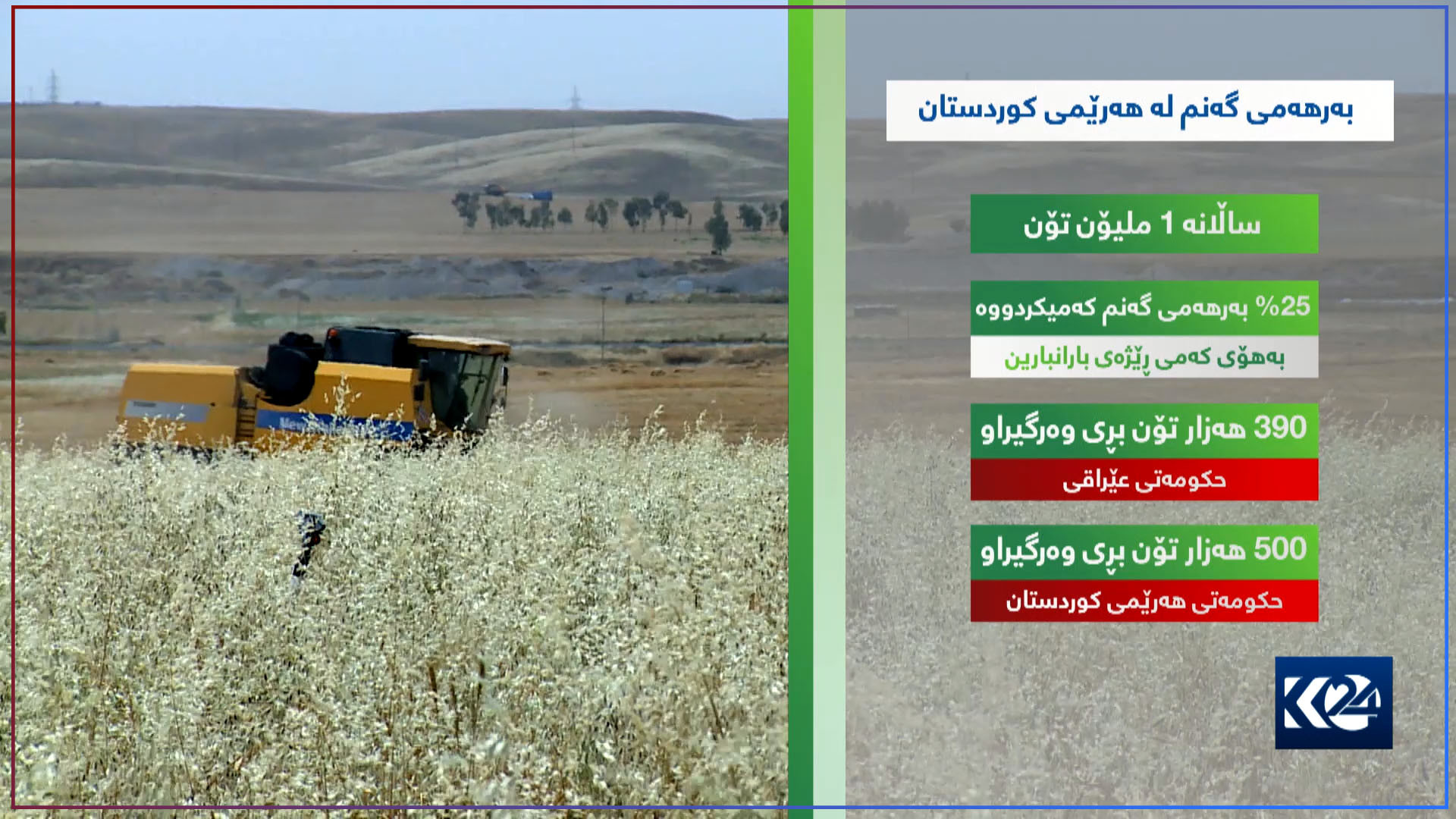 بەرهەمهێنانی بەرهەمی دانەوێڵە لە رووی کوالێتییەوە