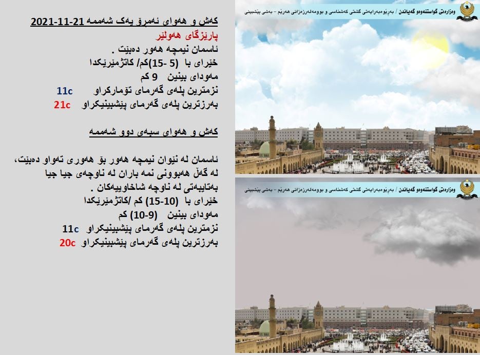 كەشوھەوای ئەمڕۆ و سبەی ھەولێر